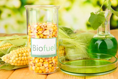 Pandy biofuel availability